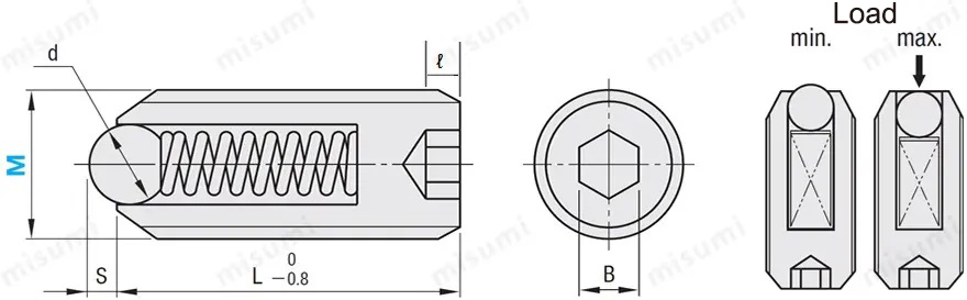 Misumi ball head plunger wave ball screw wave screw positioning bead touch bead steel ball set spring screw